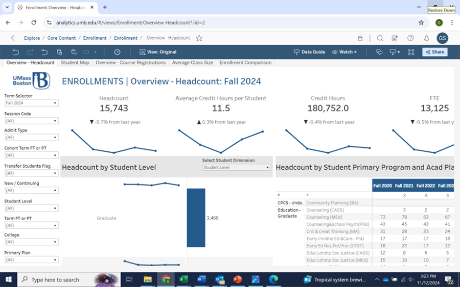 HelioCampus Dashboard